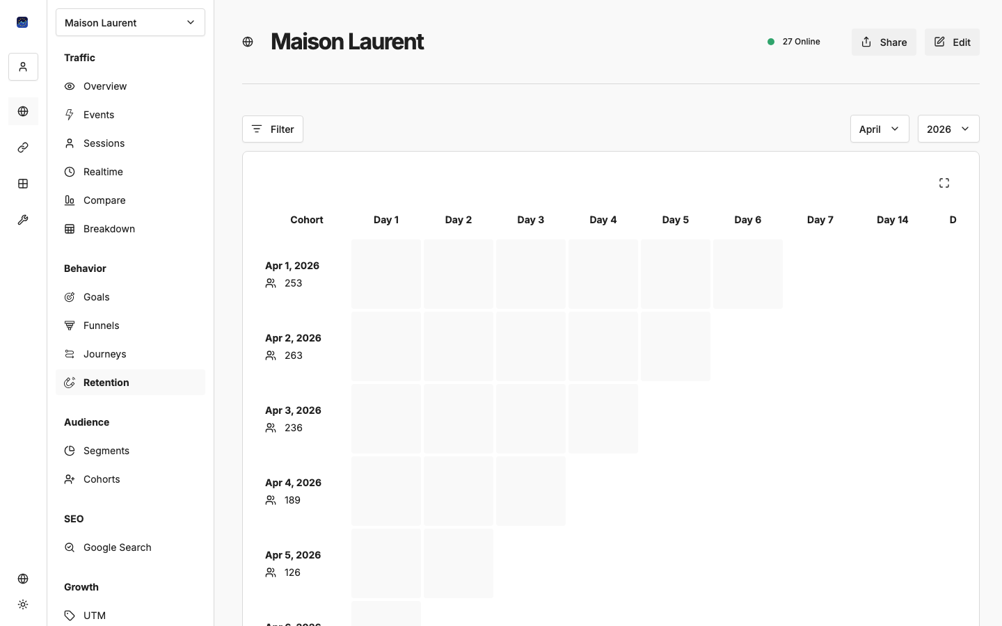 WebMetrics Screenshot