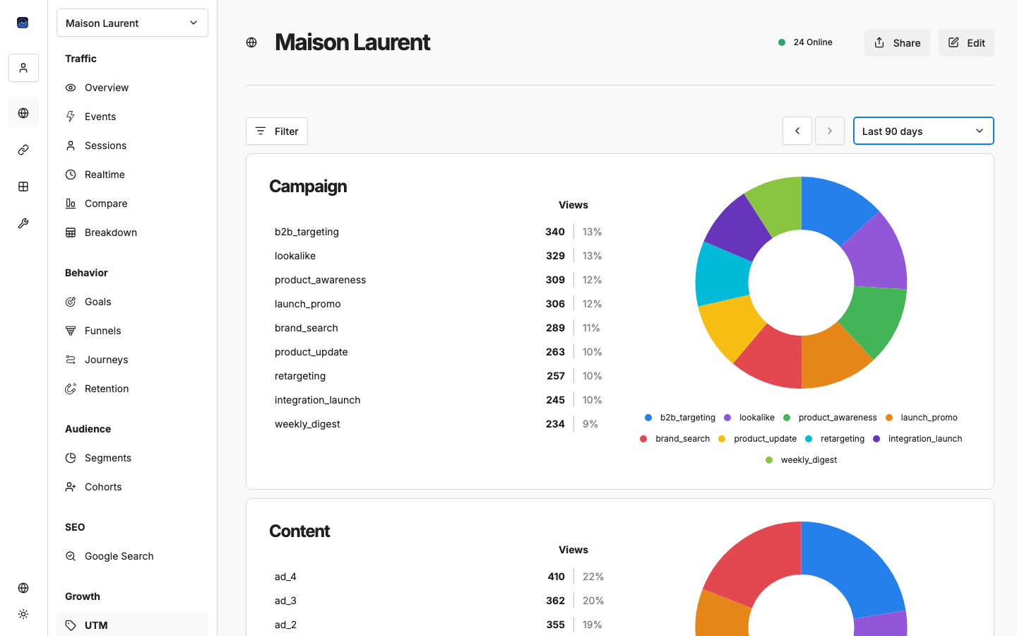 Снимок экрана WebMetrics