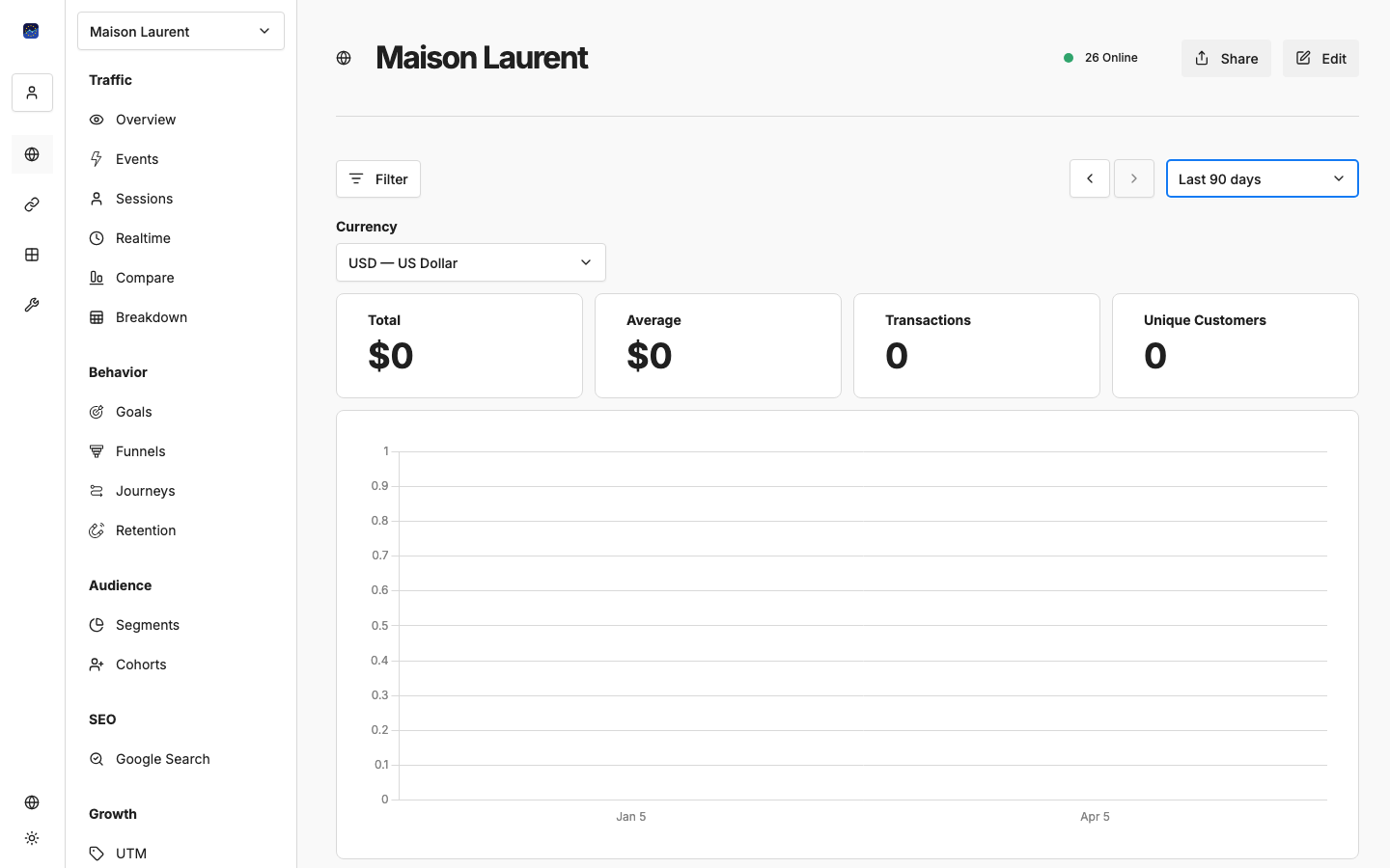 WebMetrics Screenshot
