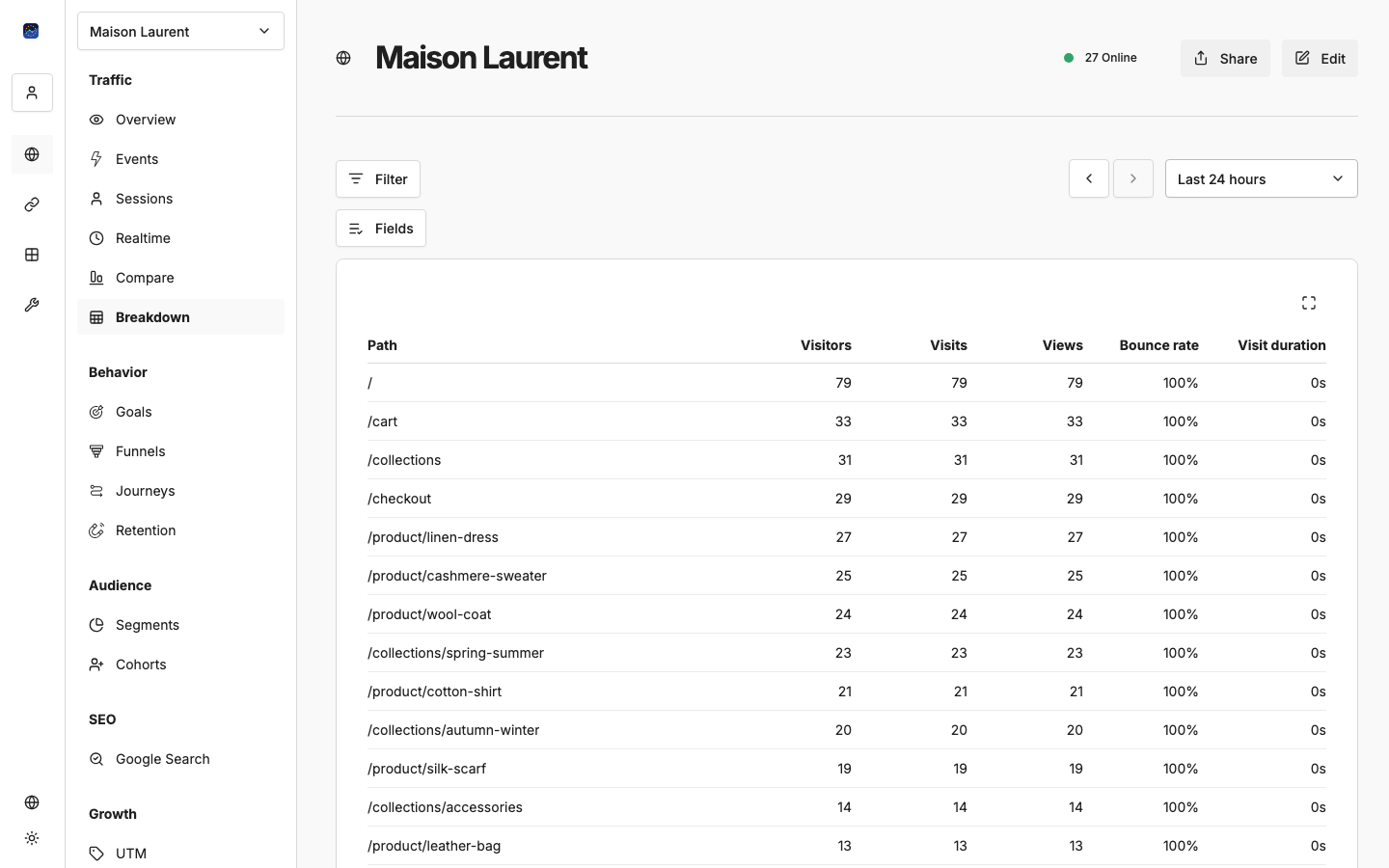 WebMetrics Screenshot