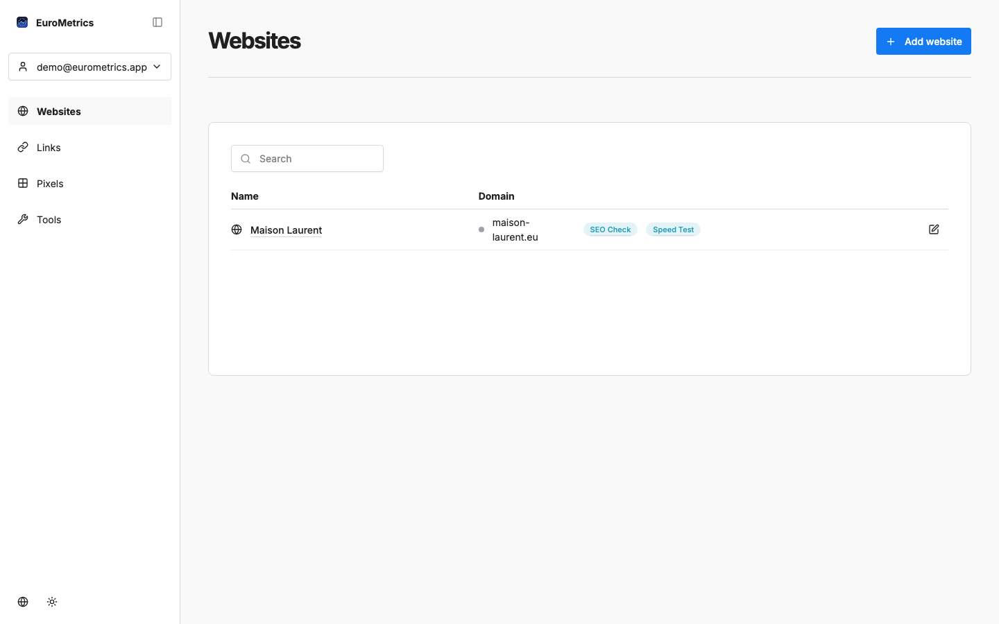 Websites List